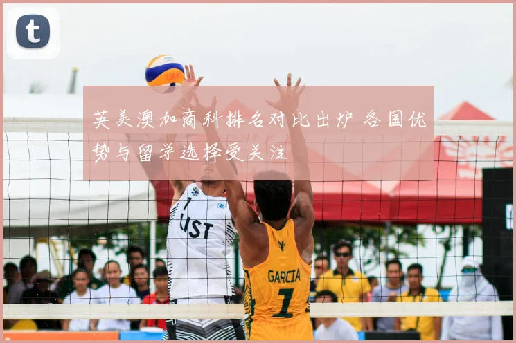 英美澳加商科排名对比出炉 各国优势与留学选择受关注